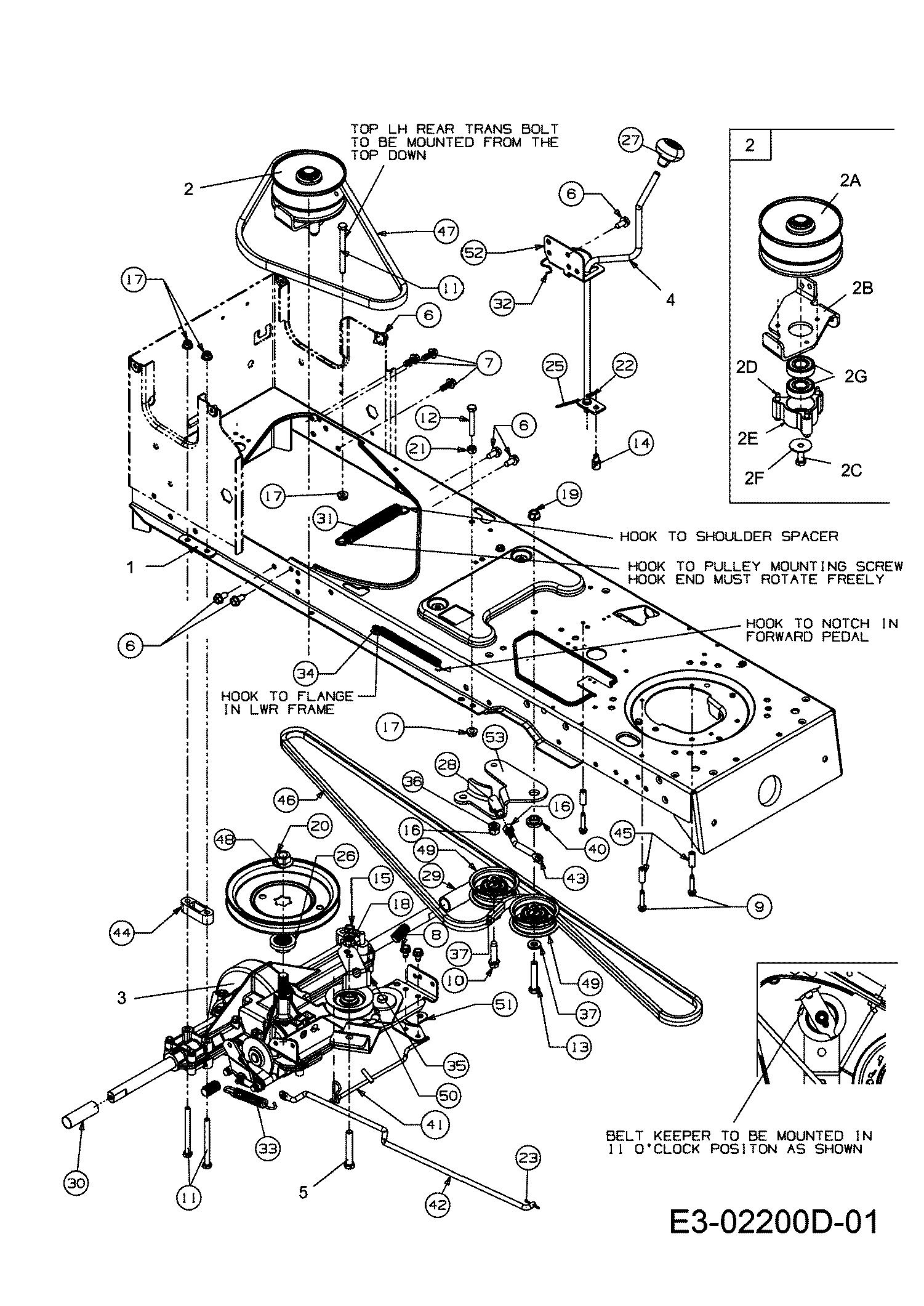 Yardman spares online
